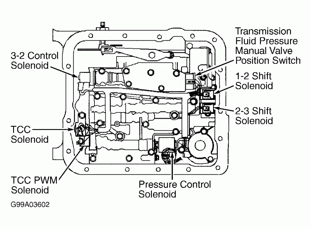 Where is the tcc solenoid located on 4l60e - CPT 4l60e