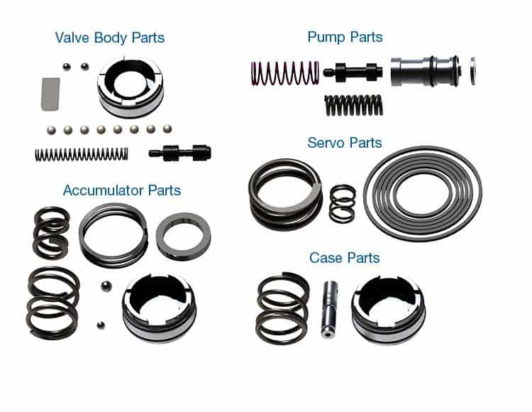 Sonnax Performance Pack HP 4l60e 01 - CPT 4l60e