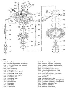 4l60e Pump Diagram | CPT 4l60e